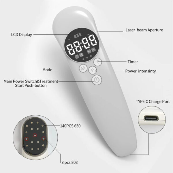 Phototherapy Irradiation Repair Healing Pain Relief Laser